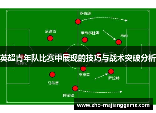英超青年队比赛中展现的技巧与战术突破分析