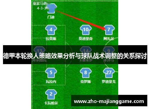 德甲本轮换人策略效果分析与球队战术调整的关系探讨