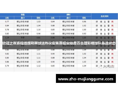 欧冠之夜赛程提醒刷屏球迷热议密集赛程安排是否合理影响球队备战状态