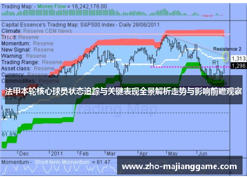 法甲本轮核心球员状态追踪与关键表现全景解析走势与影响前瞻观察