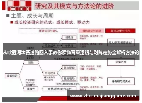 从欧冠淘汰赛道路图入手教你读懂晋级逻辑与对阵走势全解析方法论