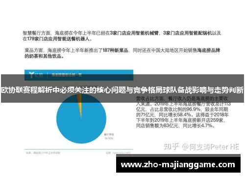 欧协联赛程解析中必须关注的核心问题与竞争格局球队备战影响与走势判断