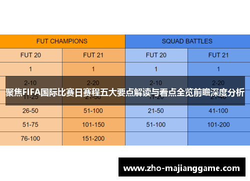 聚焦FIFA国际比赛日赛程五大要点解读与看点全览前瞻深度分析